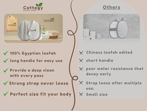 Egyptian Loofah Exfoliating Scrubber - Natural Loofah Exfoliating Body Scrubber - 1 Count (Pack of 1) Eco-Friendly Bath & Shower Sponge for Face & Body, 100% Natural, Men & Women