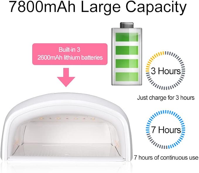 48W Cordless UV Led Nail Lamp,Upgraded Rechargeable LED Nail Dryer | Professional Cordless Gel Nail Lights,Automatic Sensor UV Light for Nails,Nail Art Manicure Tools for Home and Salon-Pink