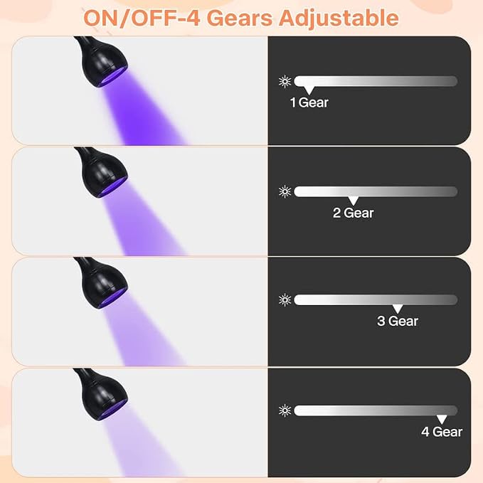 mlogiroa Clip-On UV Nail Light with Flexible Gooseneck, USB Powered | Hands-free table clamp, Adjustable light angle, Compact nail art tool for rhinestones, Gel polish touch-ups and small details