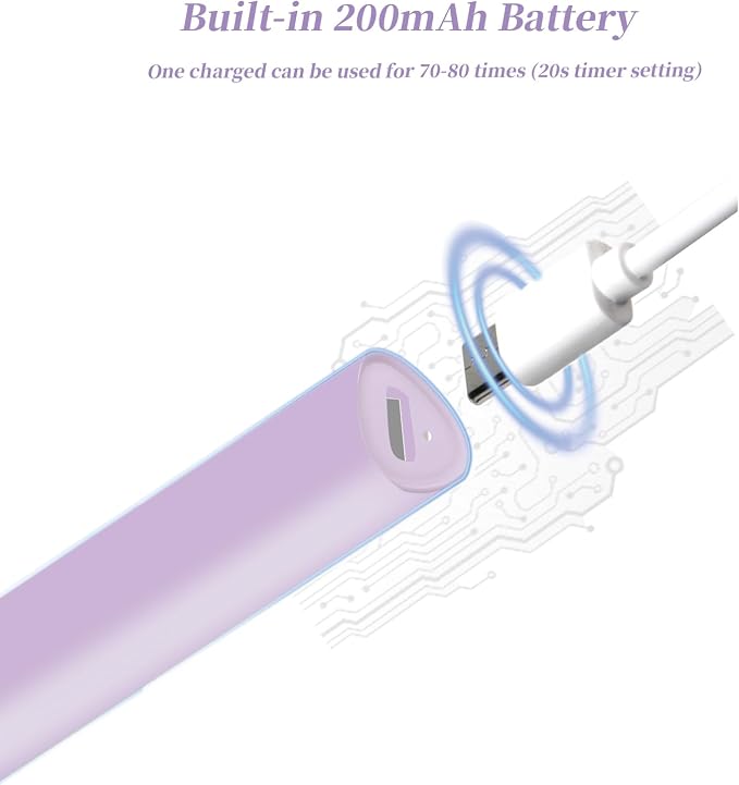 UV Light for Gel Nails, Mini UV LED Nail Lamp Handheld with Stand | Portable Nail Dryer Rechargeable USB Cordless, Nail Light with 2 Timers for Fast Drying, Violet