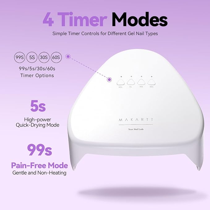 Makartt Compact Travel UV Light for Gel Nail Polish, Pulg-in Nail Dryer | 5s Flash Cure UV Lamp with 99s Mode, Auto Sensor, 4 Timers & 18 LEDs for Gel Curing at Home DIY, Salon or Travel, White
