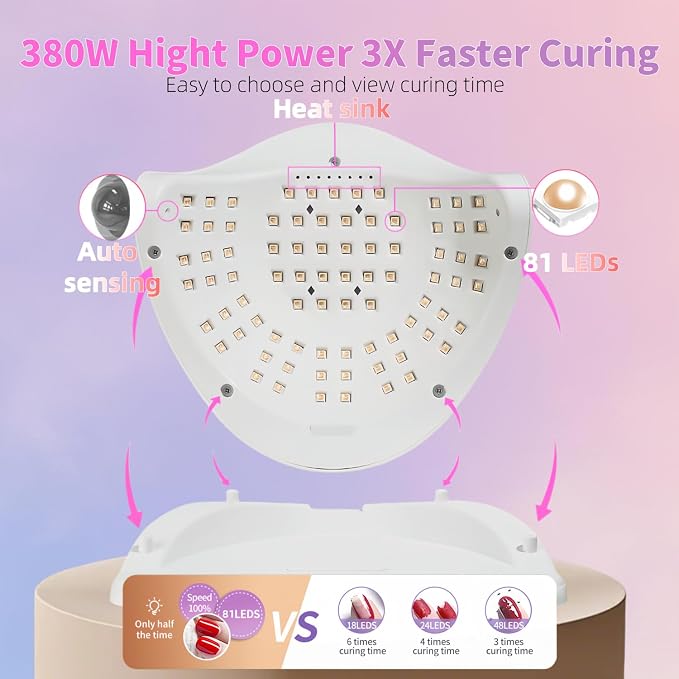 UV LED Nail Lamp with 81 Beads, 380W Nail Curing Lamps for Gel Polish with Automatic Sensor/4 Timer Setting,Led Nail Dryer, Professional Nail Art Drying Tools for Fingernail and Toenail