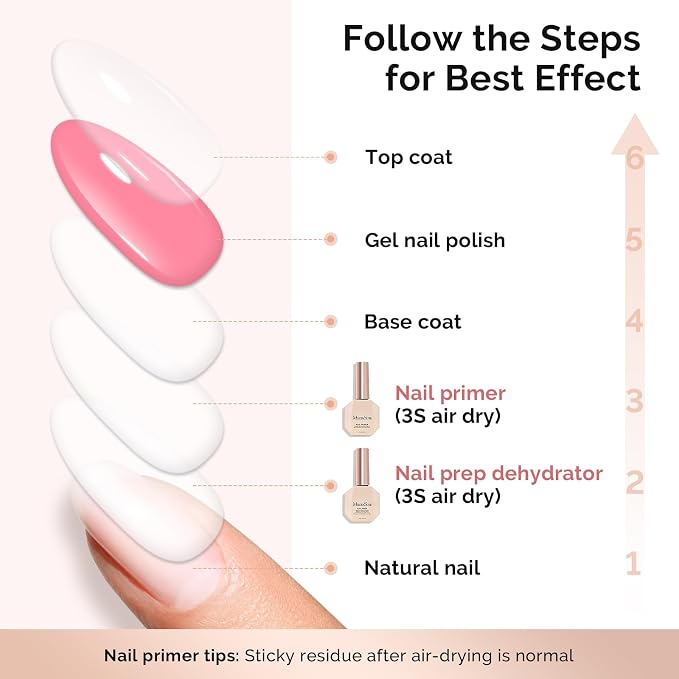 MelodySusie 15ml Nail Primer Acid-Free HEMA Free No Lift Bond for Gel Polish,Acrylic,Dip Nails,Ultra Strong Adhesion,Fast Dry Formula,Professional Nail Prep for Salon & Home Use
