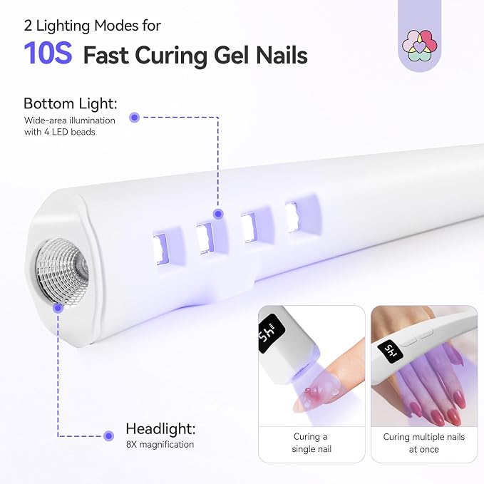 SAVILAND UV Nail Lamp for Gel Nail: 10s Fast Flash Cure Lamp Handheld U V Light 2 Lighting Modes Travel Mini Gel Light Rechargeable Cordless Portable LED Lamp for DIY Manicure Home