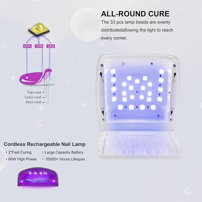 UV Light for Nails, Cordless UV Nail Lamp for Salon & Home | 66W Rechargeable LED Nail Dryer with 5 Timer Setting Auto Sensor Fast Nail Light Curing Lamp, White