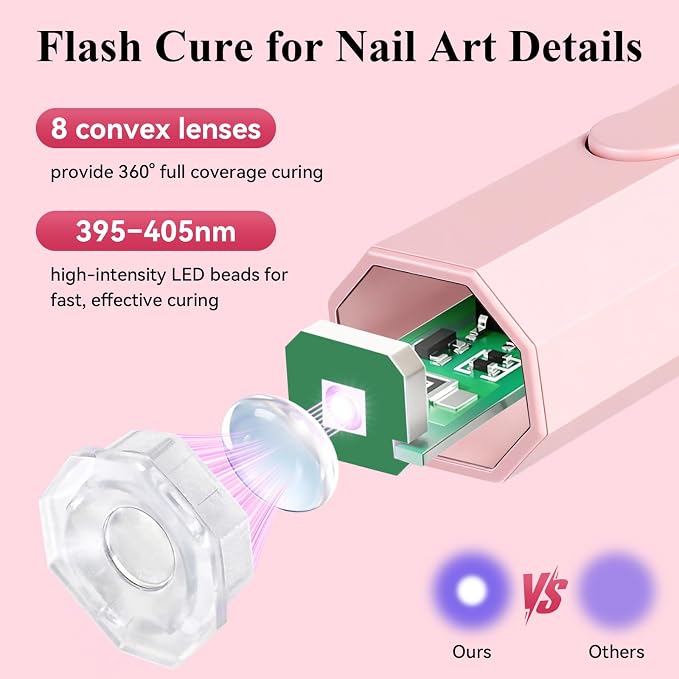 YSC Handheld UV Light for Gel Nails, Mini Portable Cordless UV Pen Light for Nails with Stands and LCD Display, Fast Flash Curing Nail Dryer for Home Salon & DIY Manicure
