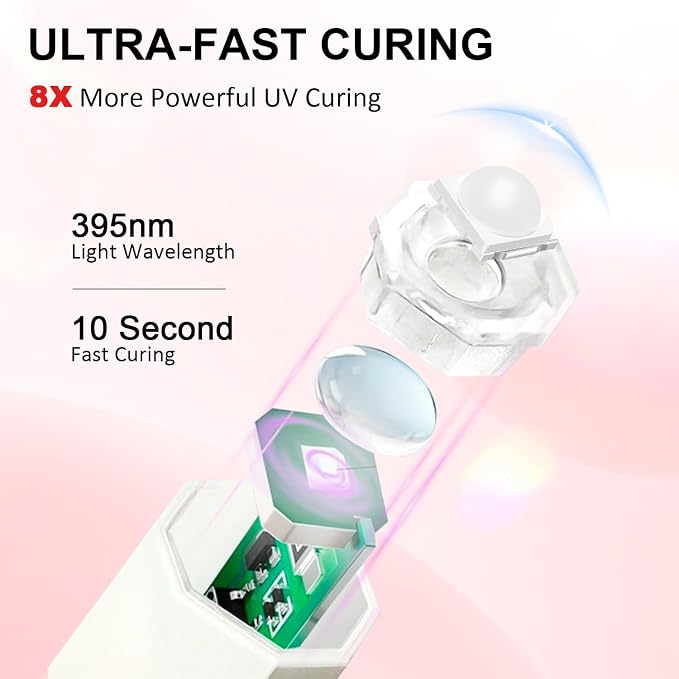 Cordless Mini Nail Lamp 【Skin-Safe Curing】 Portable Handheld UV Light for Gel Nails Rechargeable, Fast Flash Cure LED Nail Dryer for Polish, Nail Strips Salon Home Travel with Stand, White