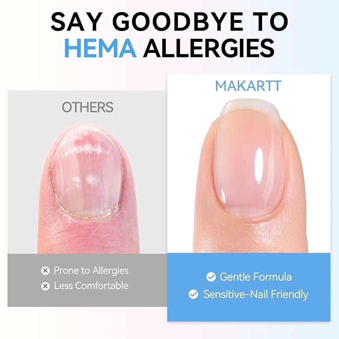 Makartt Hema-Free Gel Top Coat 15ml Upgraded Mild Formula | TPO-Free, Long-Lasting, High Glossy, Clear, Soak-Off UV LED Lamp Needed, No More Damaged Nails, for Home DIY Gift Salon