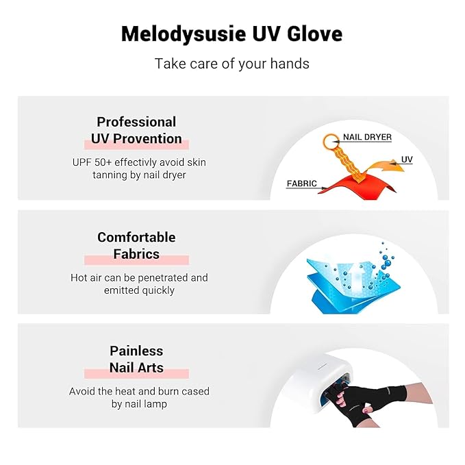 MelodySusie Premium Fingerless Protection UV Gloves for Gel Manicures | UPF50+ UV Blocking Fabric, Protect Hands from Sun and Nail Dryer Harm,Unisex for Salon & Home Gel Manicure,Black