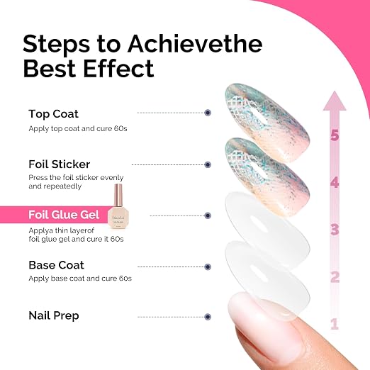 MelodySusie Nail Foil Glue Gel for Nail Art Stickers and Stamping Plates | Strong Adhesion Soak Off UV Light Cure Gel Nail Polish 4PCS