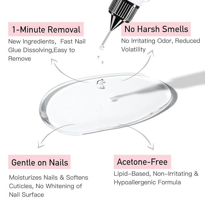 Curvlife 10g Semi-Solid Glue and 20ml Pinpoint Glue Remover Kit - Gel for Press on Nails, Quick Dry No UV Lamp Needed with Gentle Non-Acetone Remover, Fake Nail Tips