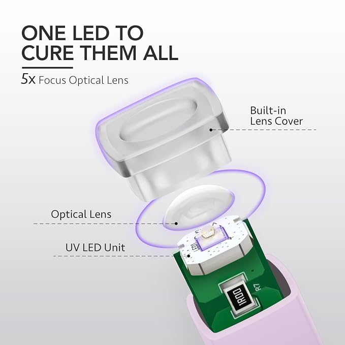 GAOY Handheld UV Light for Gel Nails, Cordless Nail Lamp, Pale Purple | Fast Curing, Rechargeable, Perfect for Spot Cure Nail Art & Quick Repairs, Portable Travel Manicure, DIY at Home
