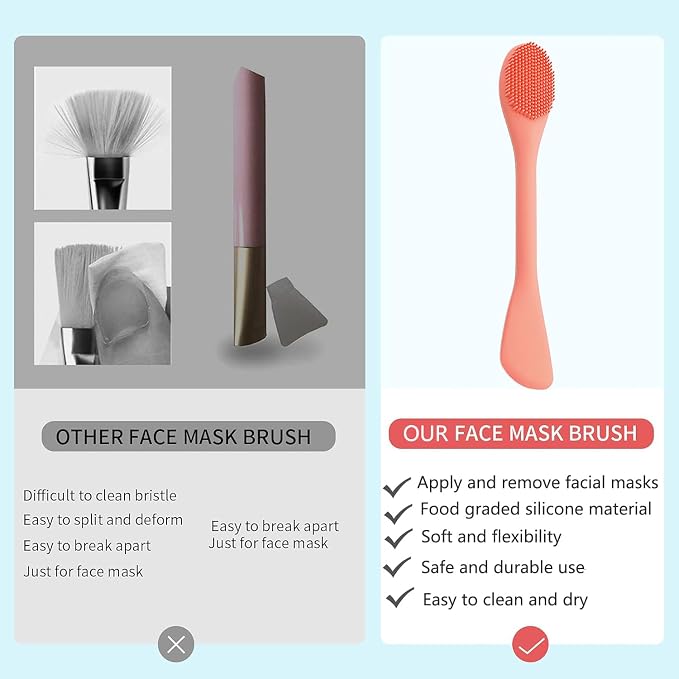 Silicone Face Mask Brush, Soft Facial Cleansing Scrubber, 2 Pcs Double-End Facial Mask Brush for Mud, Clay, DIY, Skincare Applicator Tools (Orange and Green)
