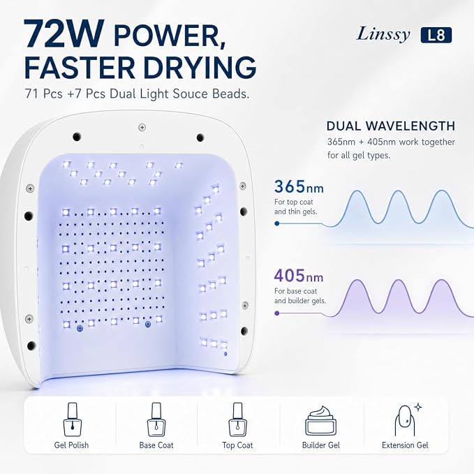 Dual Ports UV LED Nail Lamp for Gel Nails,72W Gel Lamp with Thumb Beads | Professional Nail Lamp,78 UV/LED Beads, Auto Sensor, 4 Timers, LED Display, Plug-In Power, USB Output, Salon Home, ComeUV L8