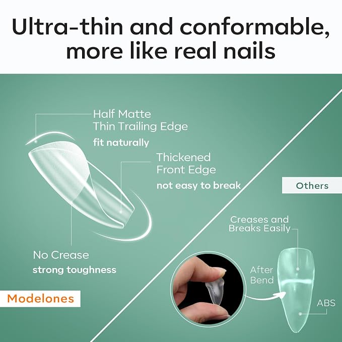 Modelones Extra Short Coffin Nail Tips 510pcs Pre-etched Soft Fake Nails | Half Matte Full Cover Clear Acrylic Gel Kit False Press on Nails for Extension DIY Salon 15Sizes