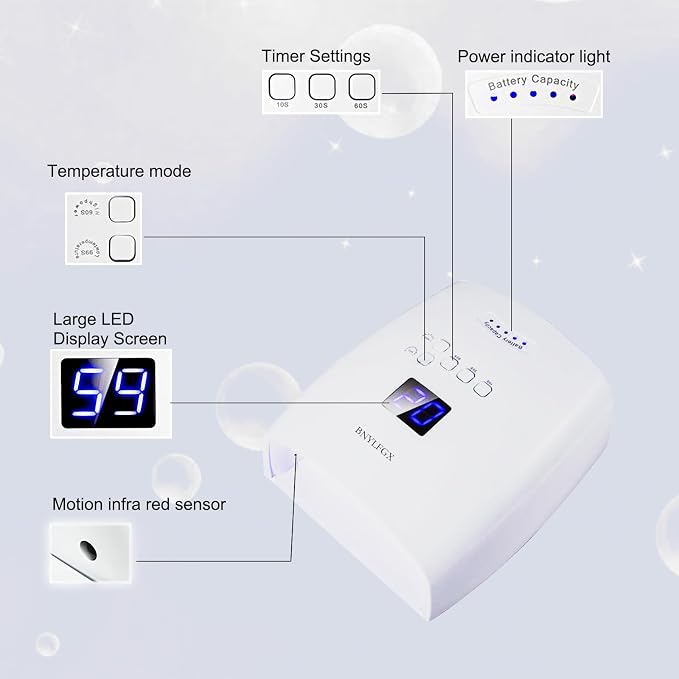 UV Light for Nails, Cordless UV Nail Lamp for Salon & Home | 66W Rechargeable LED Nail Dryer with 5 Timer Setting Auto Sensor Fast Nail Light Curing Lamp, White