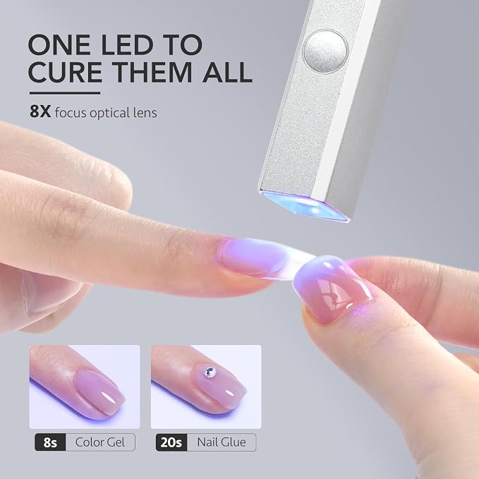 GAOY Handheld UV Light for Gel Nails with Stand, Cordless Nail Lamp, Silver | Rechargeable, LCD Display, USB, Nail Dryer, Fast Curing, Nail Fix, Travel, DIY at Home Salon, Gift for Women, Manicurist