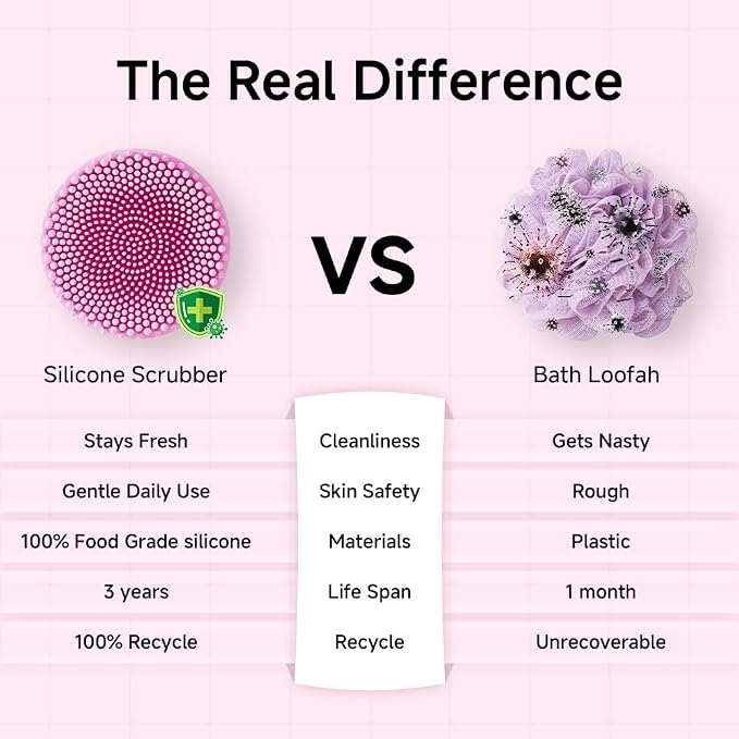 Silicone Body Scrubber for Women - Food-Grade Soft Body Scrubber with Gentle Exfoliation, Promotes Blood Circulation, Easy to Clean, Perfect for Shower & Bath