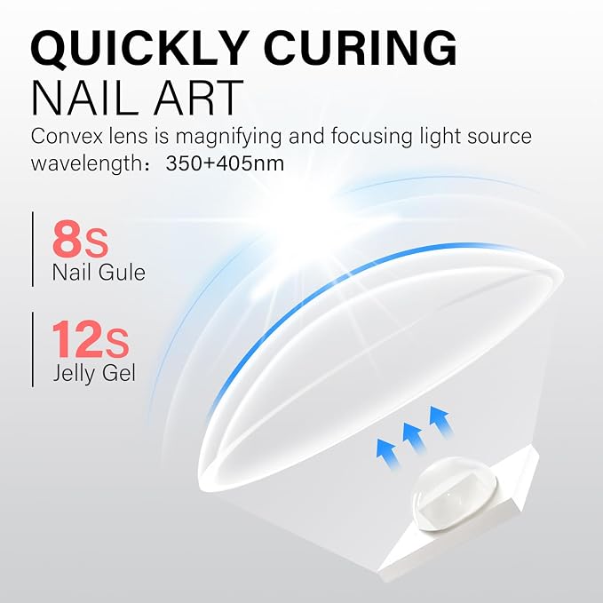 AILLSA Mini UV LED Nail Lamp, Cordless UV Light for Gel Nails (Green) | Handheld Flash Cure Lamp, Fast Drying, Portable Flash Cure Dryer for Beginners DIY Home Salon Manicure