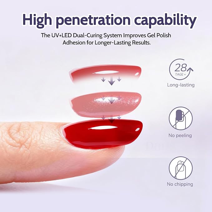 UV LED Gel Nail Lamp, Fast Curing Large Gel Dryer with 57 Beads for Salon | SHEXNAIL High Power, Professional, Fast Curing, Large Gel Dryer, 150cm Extra-Long Power Cord, For Salon
