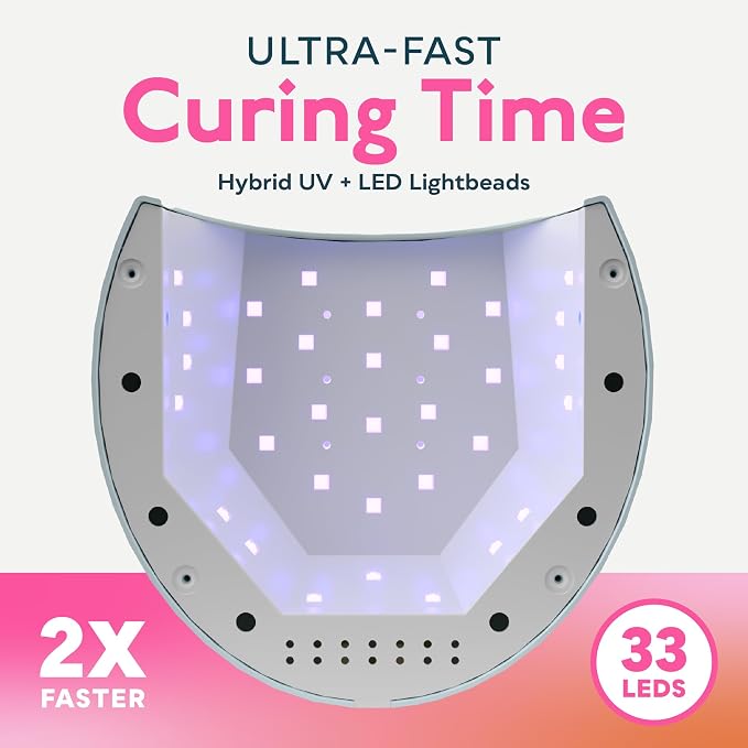 SUNUV UV LED Nail Lamp, LED UV Light for Gel Nails Polish SUN2C Blue | 4 Timer Settings, 33 LEDs, Fast Curing Lamp, Auto Sensor, Removable Base, Compatible with All Gel Polish, Home & Salon Use