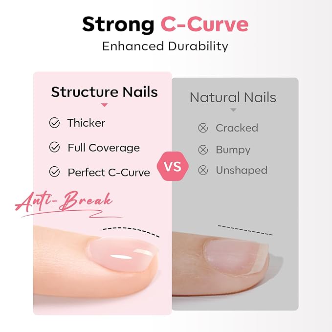 modelones Builder Nail Gel, Clear Builder with Detachable Liner Nail Brush | 7-in-One Strengthener Color Rubber Base Coat Nail Polish for Apex Building Extension Thickening 10ml, LED Lamp Cured