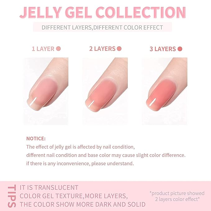 Vishine Gel Nail Polish Kit UV Light, 36W UV LED Nail Dryer Lamp, 6 Sheer Milky Pink Jelly Transparent Colors Base Top Coat Professional All-in-One Nail Art Manicure Tools