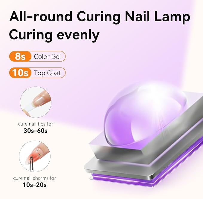 Makartt Handheld LED Nail Lamp with Painless Mode for Curing Builder Gel | 800mAh Rechargeable UV Light for Gel-X Nail Tips Portable Nail Lamp with LCD Display & 3 Timers Home DIY & Salon, White