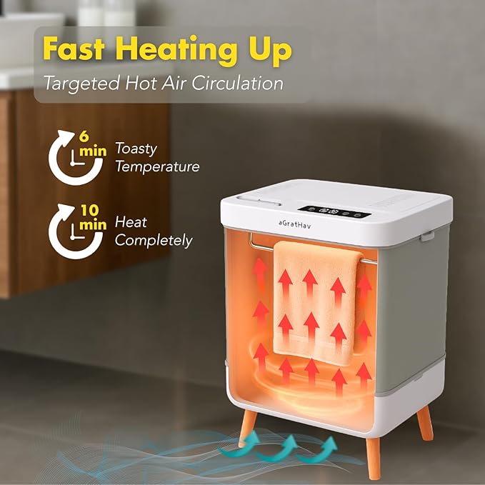 Towel Warmer for Bathroom, Foldable Towel Warmer Bucket, Blanket Warmer, Extra-Large 35L Fast Heating, Heating Drying Modes and Timer, ETL Certification, 6 Free Fragrance Discs, White