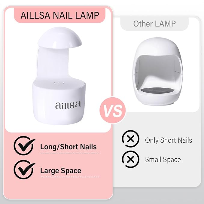 AILLSA Mini UV Light for Gel Nails, Flash Cure Lamp | Handheld Single Finger UV LED Nail Lamp, Portable Rechargeable Fast Dry Nail Dryer for DIY Home Nail Salon