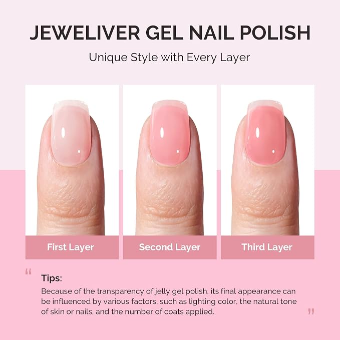 MelodySusie Jeweliver Gel Nail Polish, 0.5Fl.oz Rose Pink Milky Gel Polish Nude Pastel Color Soak Off UV LED Light Cure Gift for Women Manicure Nail Art DIY at Home JM18