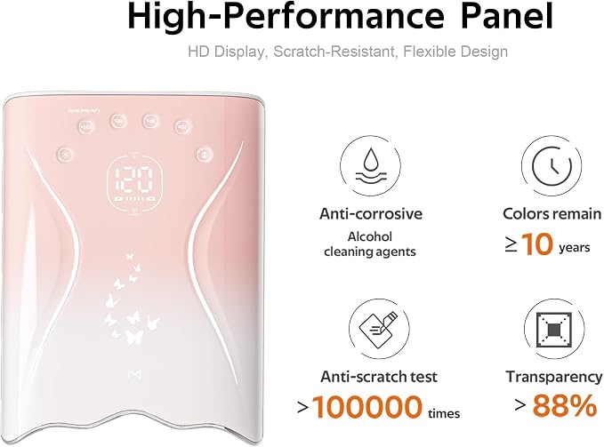 M Nova Cure Nail Lamp 115W UV LED, Professional Gel Nail Light, Fast Curing Lamp for Gel Polish Builder Gel Acrylic, 45 LED Beads, Smart Sensor Timer, Portable Salon Use – White