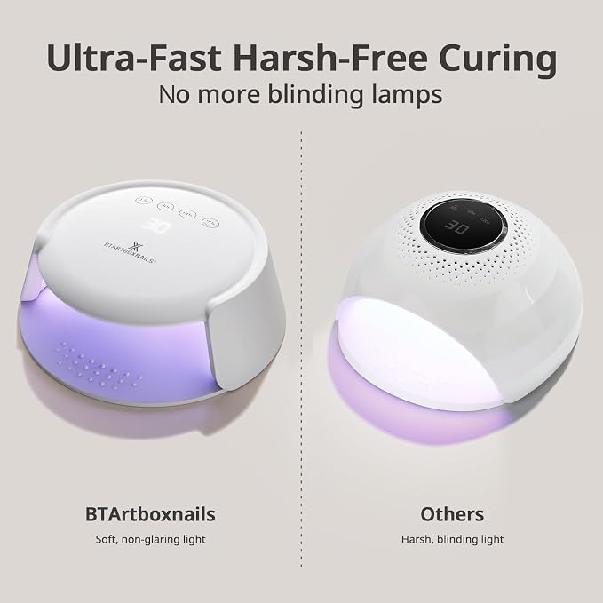 BTArtboxnails XCuringPRO Nail Lamp, Globally Certified Fast Cure Nail Light | Ecostead UV LED Beads Instant Cure Nail Dryer with 4 Timer, Smart Sensor, LCD Display for Curing All Gel Nail Polish