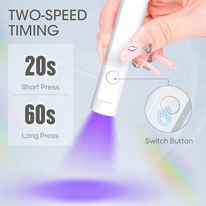mlogiroa Handheld UV Nail Lamps for Home DIY Manicure Portable Travel | UV Light for Nails 3W Cordless Led Nail Light 395-405nm 2 Timers Setting for Curing All Gel Polish Long Nails White
