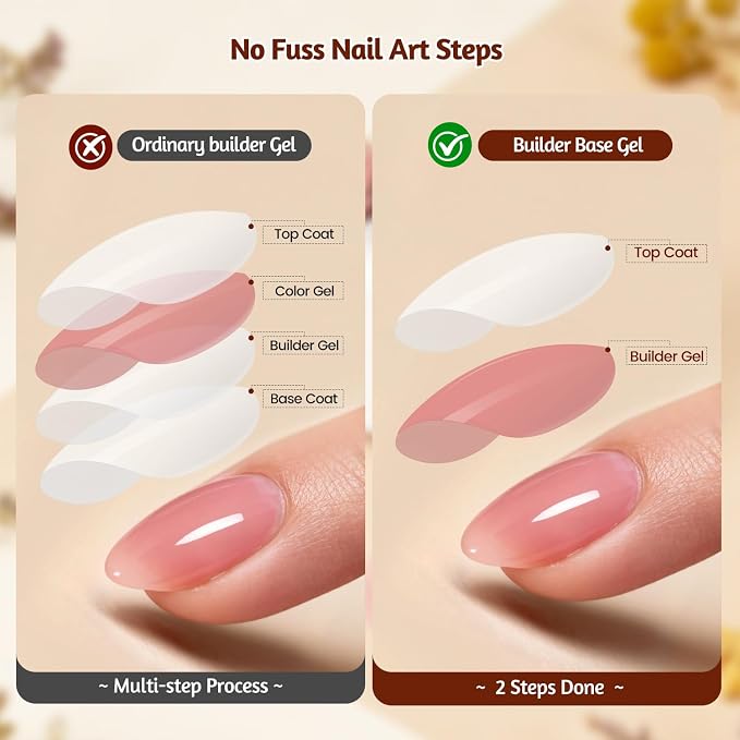 JODSONE 10 Colors Base Coat Builder Colors Gel Polish | 3-in-1 Jelly Gel Set with Top Coat Extension Builder Gel Polish for Nails DIY Nail Art Gift for Women