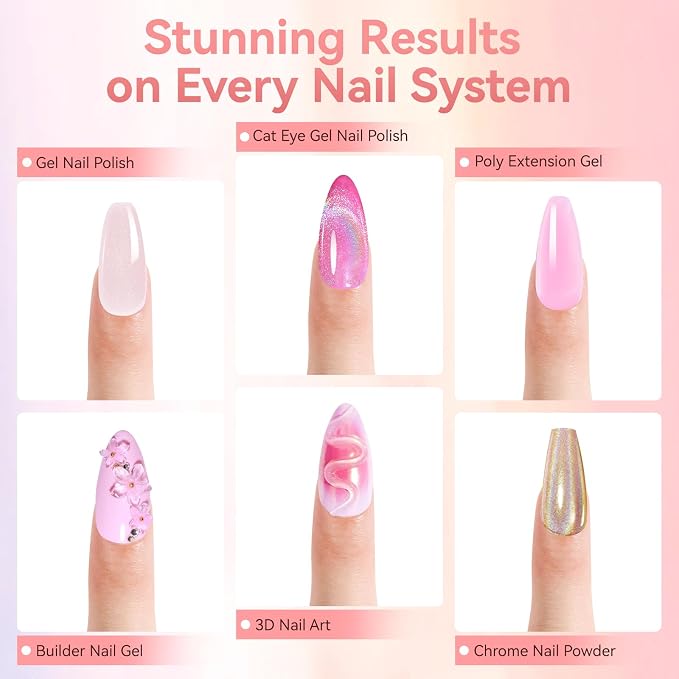 Makartt Gel Top Coat 2PCS: No Wipe, Long-Lasting Glossy Finish | Clear Nail Polish, Non-Yellowing, Pink Bottle, Soak Off with UV/LED Lamp, DIY Manicure Gift for Women