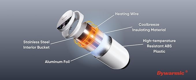 Smart Towel Warmer - Coolbreeze Insulation Tech | Voice Control with Alexa & Google Assistant | Stainless Steel Bucket | Matte Finish | 20L