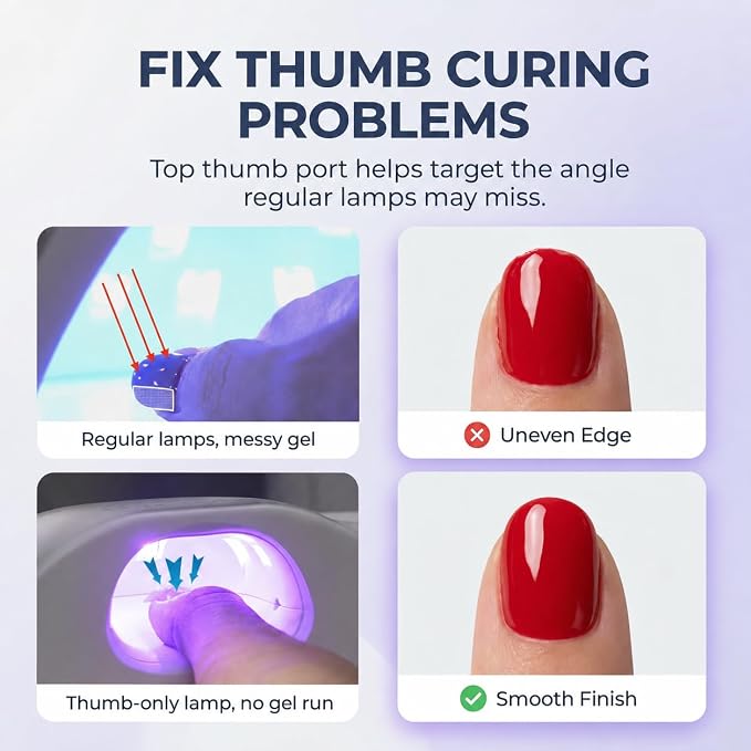 Dual Ports UV LED Nail Lamp for Gel Nails,72W Gel Lamp with Thumb Beads | Professional Nail Lamp,78 UV/LED Beads, Auto Sensor, 4 Timers, LED Display, Plug-In Power, USB Output, Salon Home, ComeUV L8