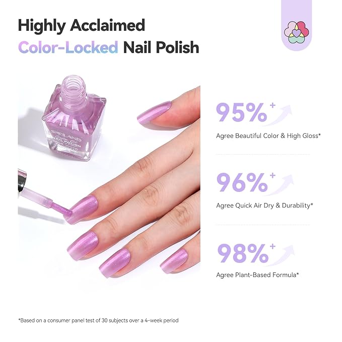 SAVILAND Soft Pearl Nail Polish Set For Daily Wear Manicures, 6 Colors | Elegant Pearl Finish, Quick Dry, Perfect for Daily Styling, Long-lasting Fingernail Polish, for Toes Nail Art Lover
