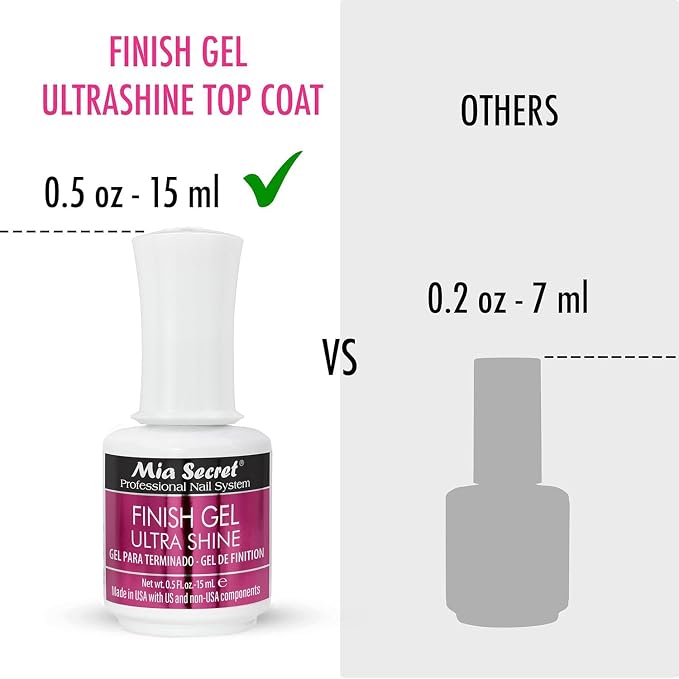 Mia Secret UV Finish gel top coat for gel or acrylic 15 ml - No wipe clear nail polish - High gloss top coat for artificial nails
