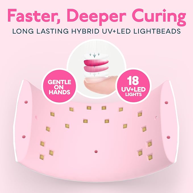 SUNUV UV LED Nail Lamp, UV Light for Gel Nail Polish Dryer SUN9C Pink | Auto Sensor with 2 Times, Portable for Hands & Feet, Fast Curing Lamp for All Gel Polishes, Easy to Use DIY Manicure at Home