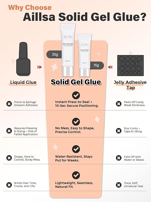AILLSA Solid Gel Nail Glue for Nail Tips Strong Nail Glue for Press Ons | Professional Fake Acrylic Soft Nails Glue U V Lamp Curing Needed - Long Lasting 15g / 0.5fl.oz