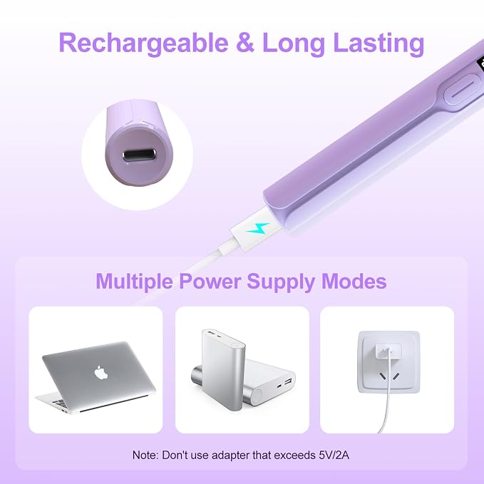 Mini UV Light for Gel Nails 3W, Asimebesty Handheld UV Light for Nails | Portable Rechargeable Nail Dryer with 2 Timers for Fast Curing, USB Cordless LED U V Nail Lamp for Home DIY Nail Salon