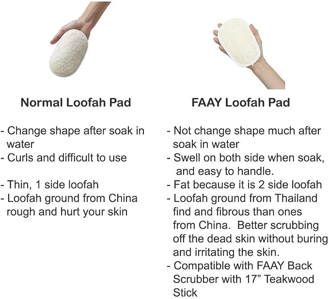 Loofah Sponge Refill for FAAY Back Scrubber on Stick, 3 Packs