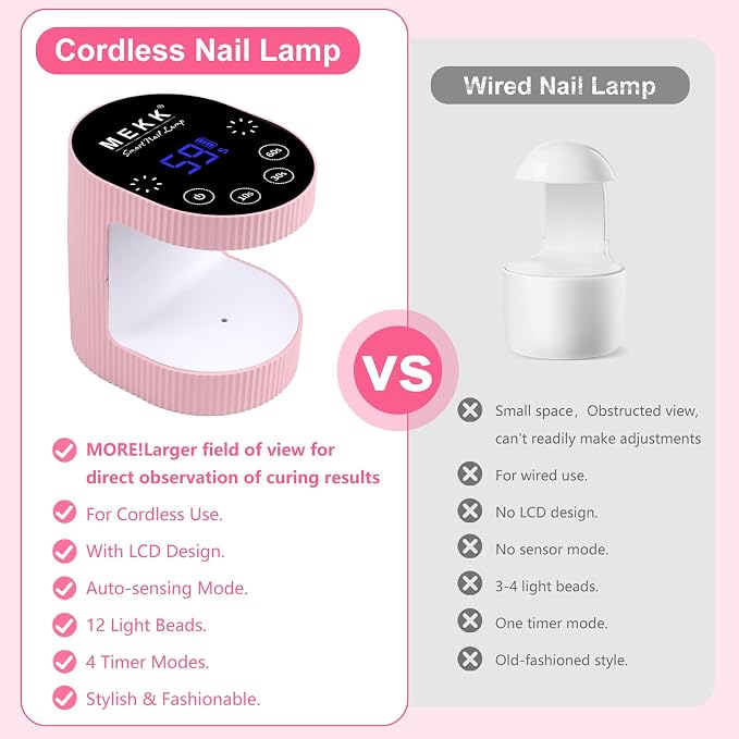 MEKK Mini UV Light for Gel Nails, 24W Cordless Flash Cure Nail Lamp | Flash cure, Auto Sensor, 4 Timers (10/30/60/90s), Portable, USB-C, for Home & Travel & Salon,Light Pink