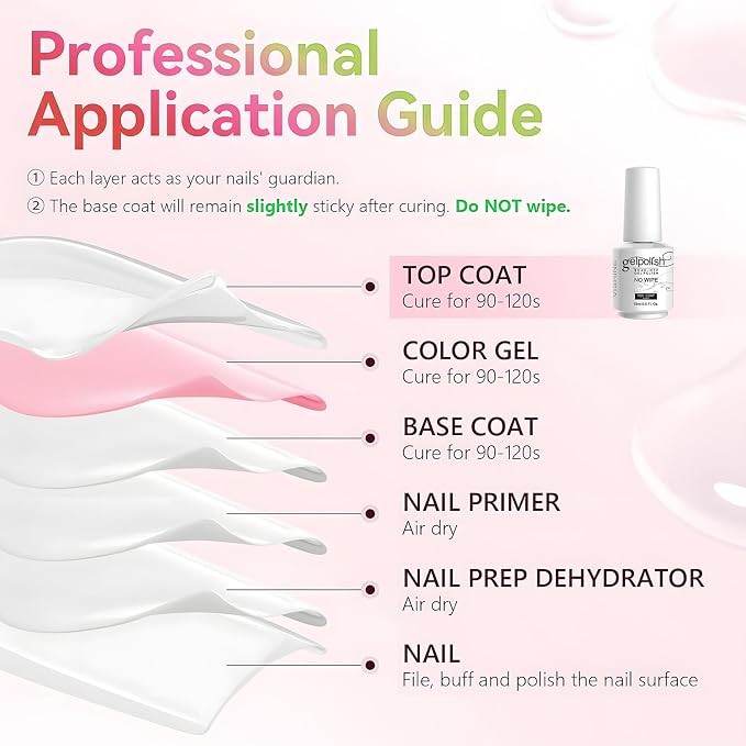 Vishine Top Coat- 15ML No Wipe Top Coat Gel Nail Polish High Gloss Shine Finish Long Lasting Home DIY Professional Manicure