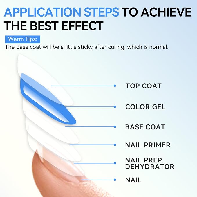 Makartt Glitter Gel Top Coat 15ML, Clear Glitter Effect | 2 in 1 No Wipe Top Coat & Glitter Gel Nail Polish, Saving Time, Soak Off UV LED Lamp Needed, Home DIY Salon Gift