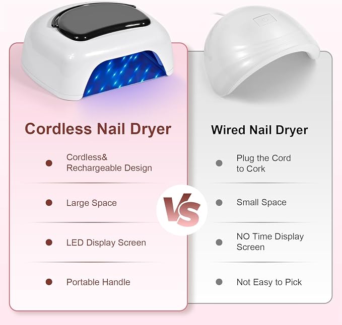 Professional Rechargeable 96W UV LED Nail Lamp, Cordless Nail Dryer with 4 Timer Settings, Smart Sensor, Removable Metal Base Fast Curing Lamp for Salon and Home,White&Black