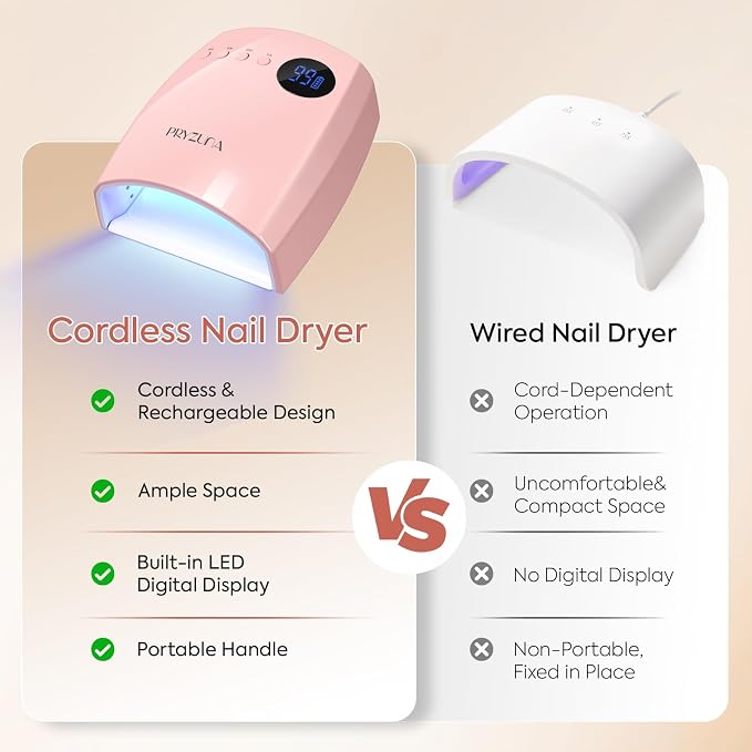 UV LED Nail Lamp, Cordless 72W UV Light for Gel Nails with 45 Beads | Professional Fast Curing Nail Dryer, 4 Timers, Smart Sensor, Retractable Foot Stand, Portable Handle for Salon & Home (Pink)