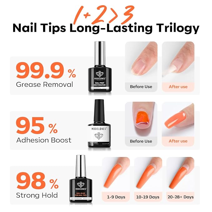 modelones 10-in-One X Nail Gel Glue with Nail Dehydrator Primer Set | Adhesive Bond for Press Ons False Tips Acrylic Rhinestones Prevent Lift Clear Multi Use Gel Polish U V Cure Soak Off Manicure